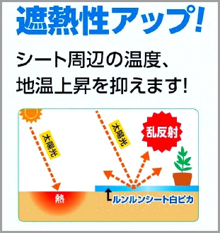 ルンルンシート　白ピカの遮熱性