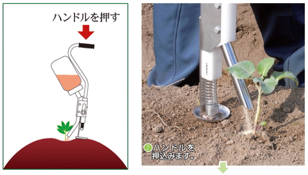 手動プッシュ式粒剤散布器　散ぽ　KW5　使い方