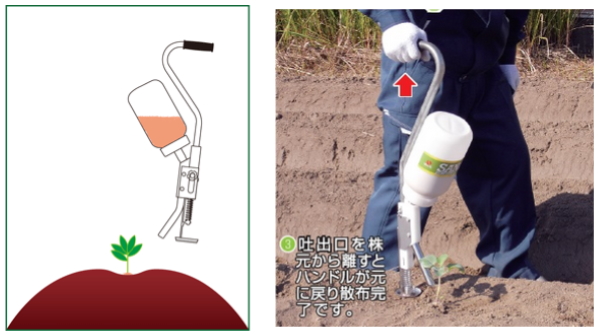 手動プッシュ式粒剤散布器　散ぽ　KW5　使い方